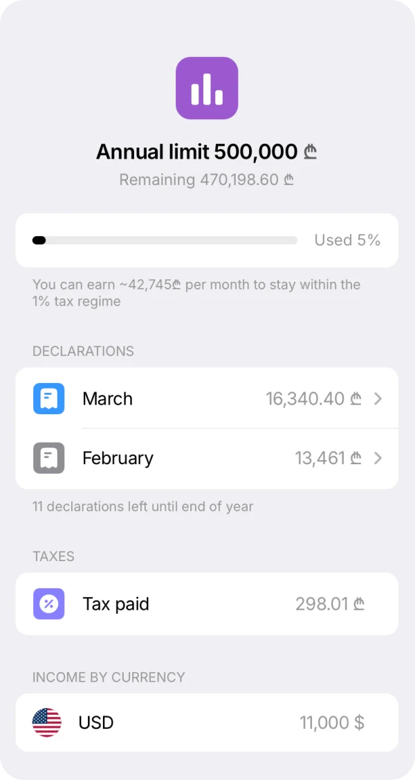 Settly აპლიკაციის სქრინშოტი